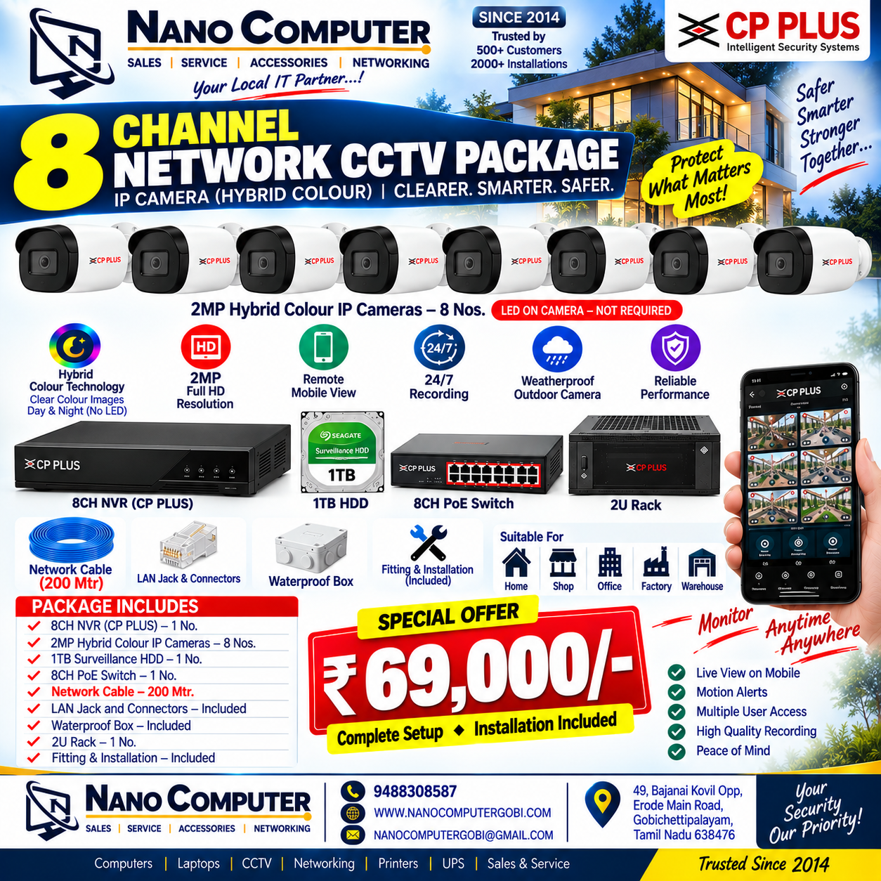 8 IP CAMERA CP PLUSE